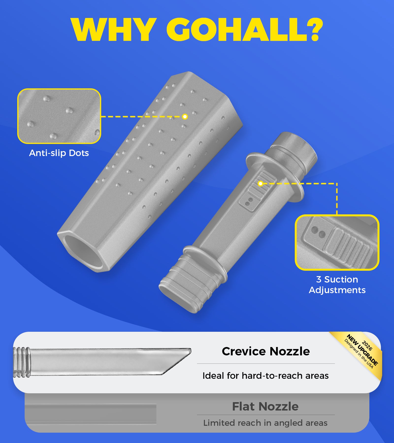 Dryer Vent Vacuum Attachment (Transparent Gray)