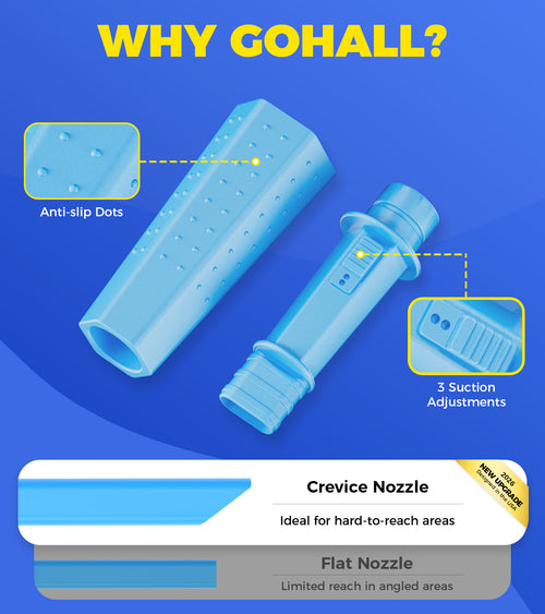 Kit de limpieza de ventilación de secadora con cepillo (azul)