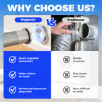 Magnetic Dryer Vent Coupling Kit – Straight 180° (4 Inch)