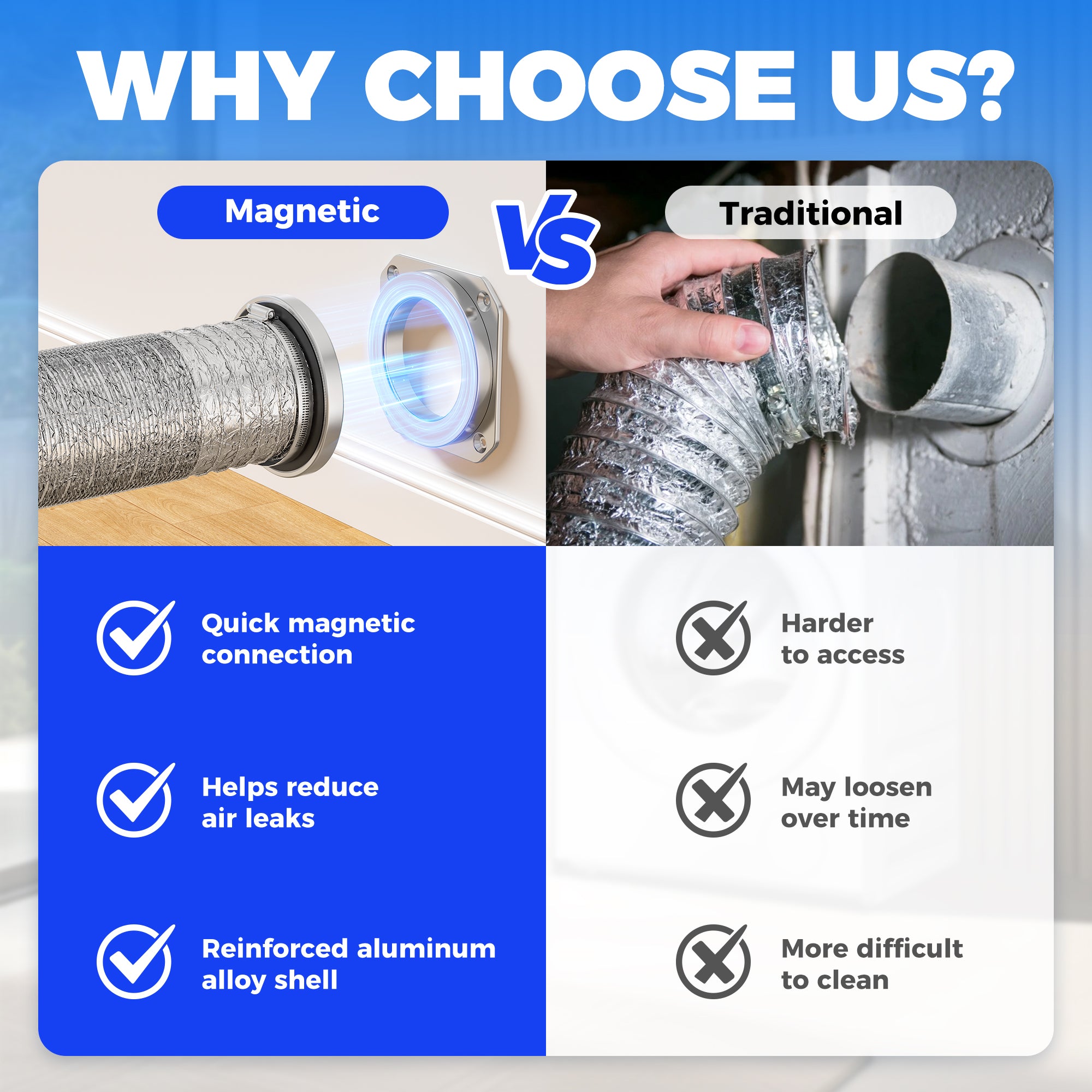 Magnetic Dryer Vent Coupling Kit – Straight 180° (4 Inch)