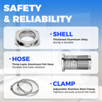 Magnetic Dryer Vent Coupling Kit – Straight 180° (4 Inch)